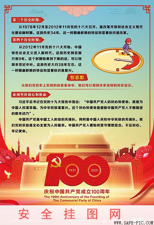 中国共产党建党100周年宣教挂图